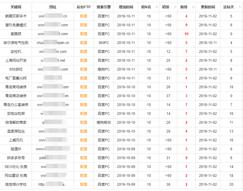 成都網(wǎng)站建設(shè),seo網(wǎng)站百度推廣,小程序開發(fā),建站工廠